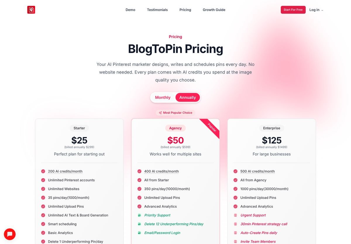 BlogToPin pricing page, 22 October 2026