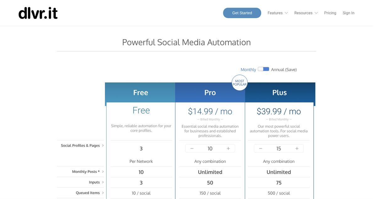 dlvr.it pricing page, 22 October 2026